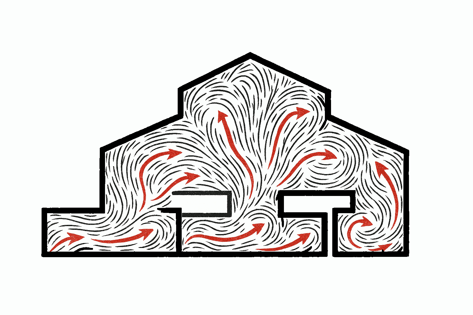 SARA-3DThermalCFD