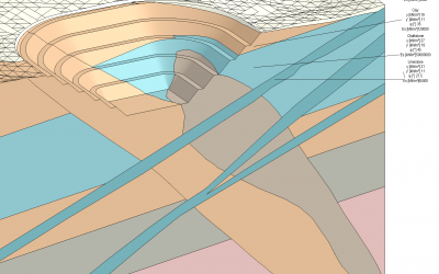 Geologisches 3D Modell aus Leapfrog und weiterarbeiten in Revit?