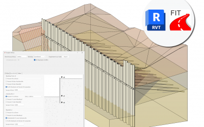 New version of the FIDES infrastructure toolbox – FIT